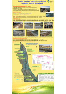štyri stavby protipovodňovej ochrany Košíc