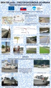 Bratislava fotky protipovodňovej ochrany