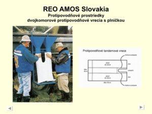 dvojkomorové protipovodňové vrecia s plničkou