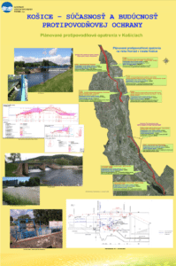 Košice protipovodňová ochrana