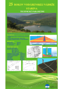 25 rokov vodohospodárskej nádrže Starina technické parametre